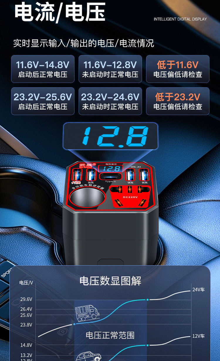 Car Charger 12V24V conversion 220V universal high-power inverter car truck fast charge cigarette lighter socket