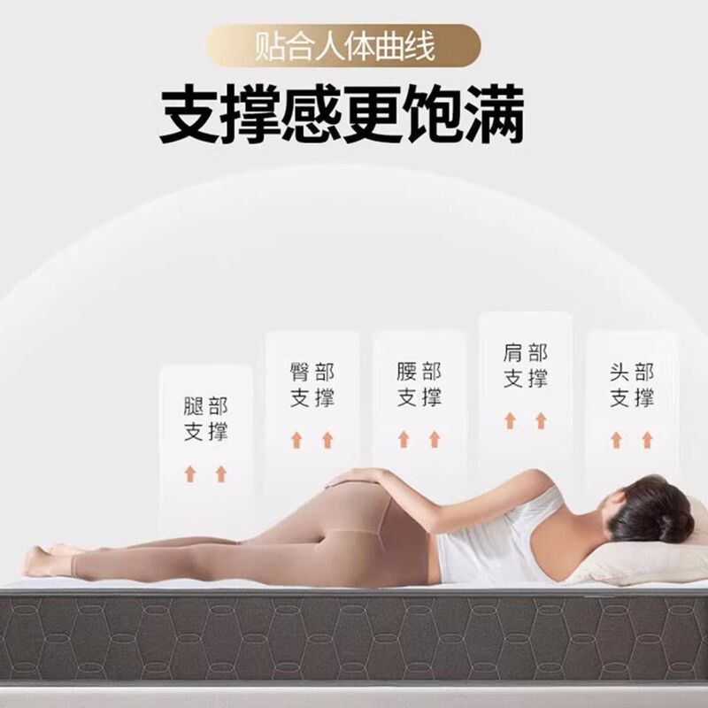 亚朵酒店床垫同款记忆棉零压静音独立袋装弹簧软硬双面席梦思加厚|undefined