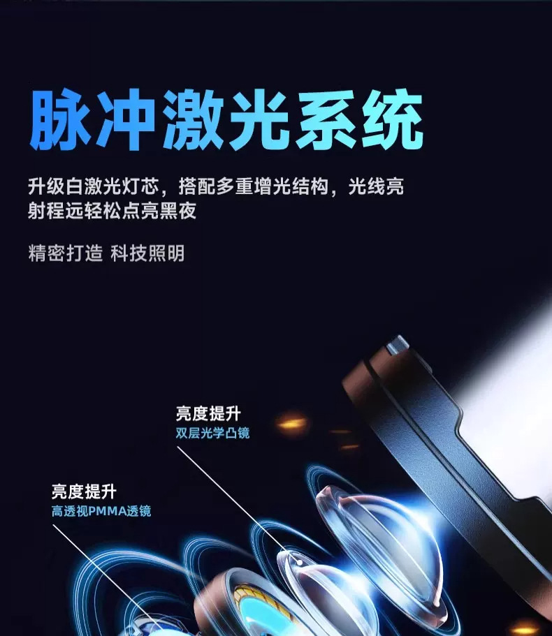 Second-generation New Silver Dragon High-Brightness Flashlight Outdoor Intelligent Display Multi-Function New Green Dragon Aluminum Alloy Work Light