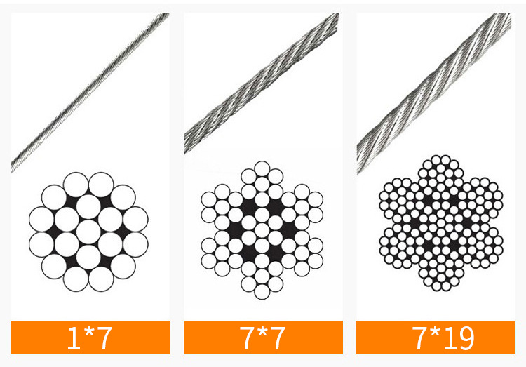 森源钢丝绳详情_03