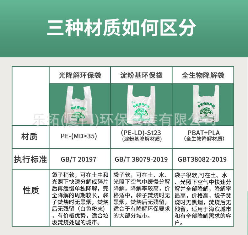 详可降解塑料打包袋 (3).jpeg
