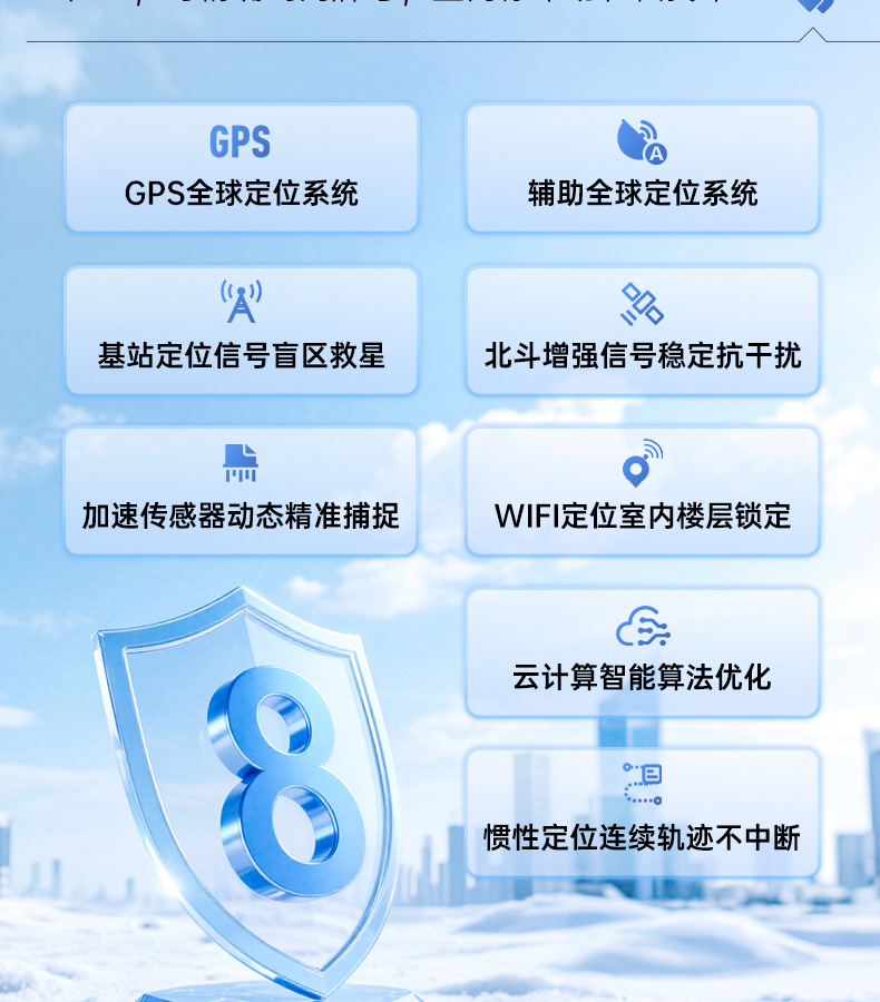 Tuqiang Gps Beidou Dual-Frequency Inertial Navigation Rtk Tunnel Underground Garage High-Precision Car Locator Gps Tracker
