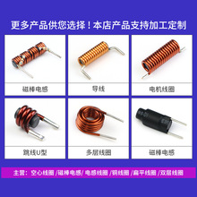 ���ľ�Ȧ����F���������C늸����·��늸�Ȧ��о�V����Ԫ����