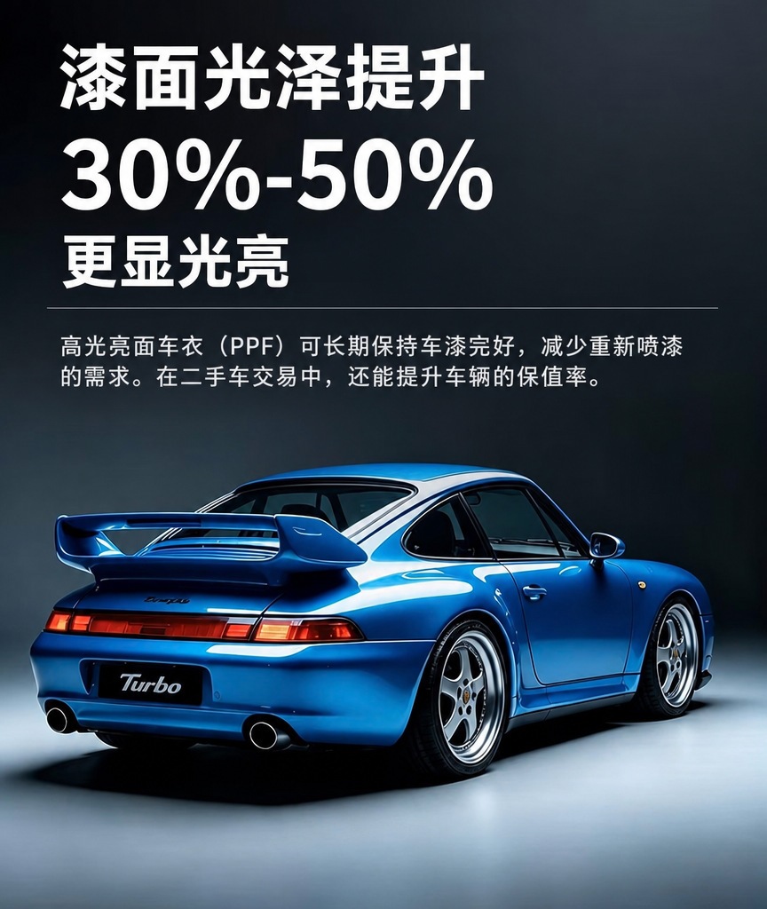 U8 Car Film Vehicle PPF Paint Protection Film, Transparent TPU, Self-Healing, Hydrophilic