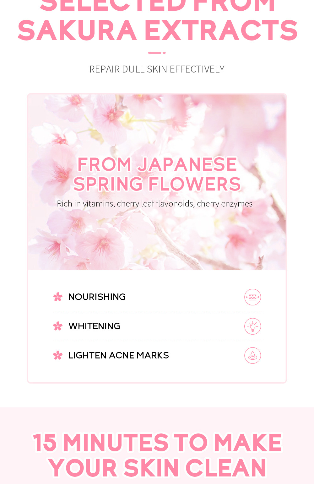 LAIKOU Cherry Blossom Mask Mud 75g, an application type mud mask for pore cleansing, skin care, moisturizing and hydrating, cross-border undefined