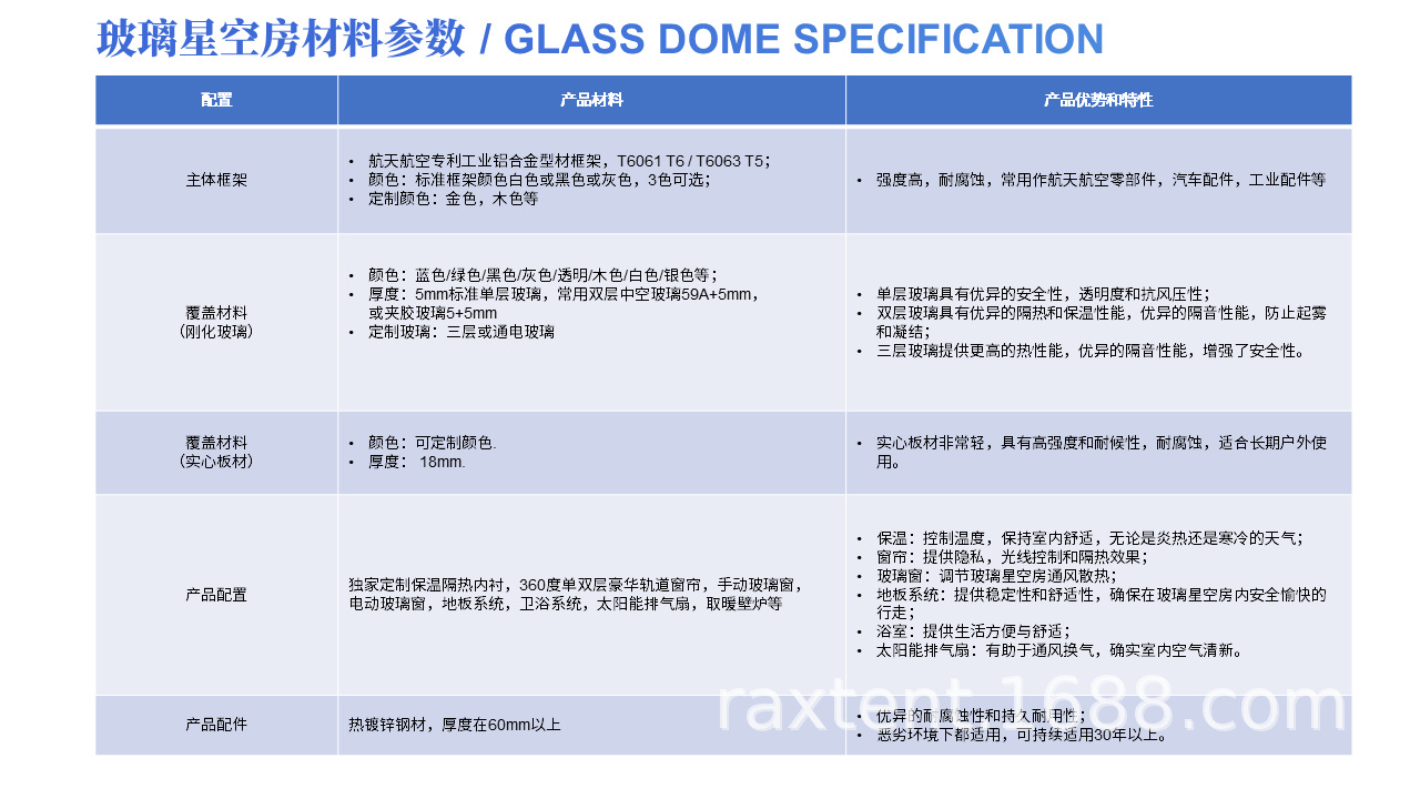 玻璃星空房材料参数-1.png