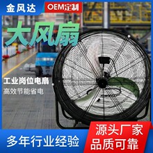 2025�羳����I������؈AͲ����ſ���ȿ��ƄӴ���������L�C