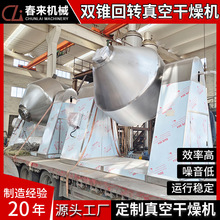 �Ͷ��ữ����əC ���z�����p�F���D��ո���C