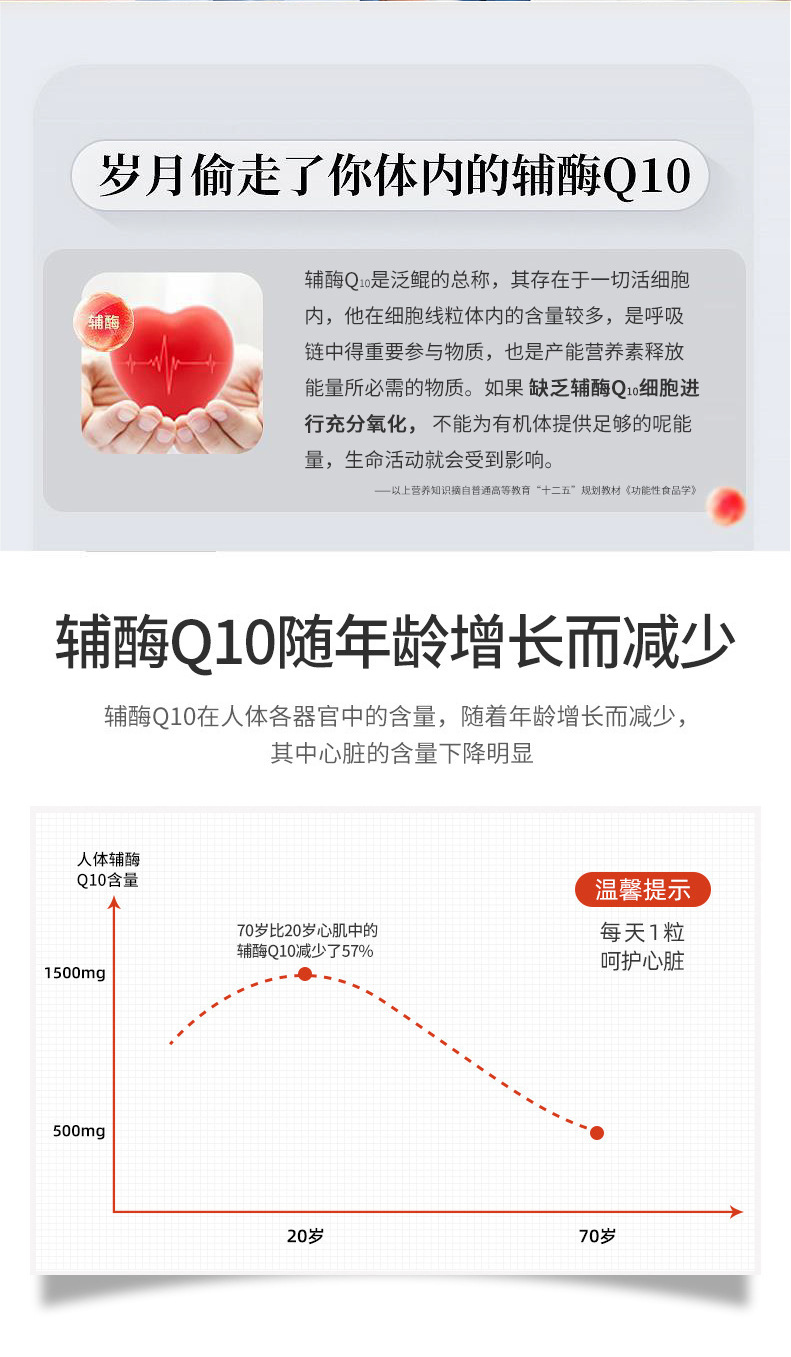 凝胶糖果代加工
