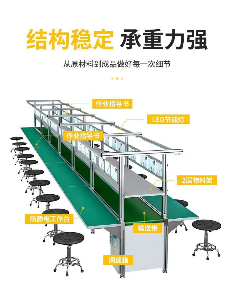 Сборочная линия Zhangying стандартная