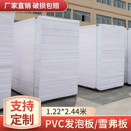 PVC塑料板;木塑材料;护墙板