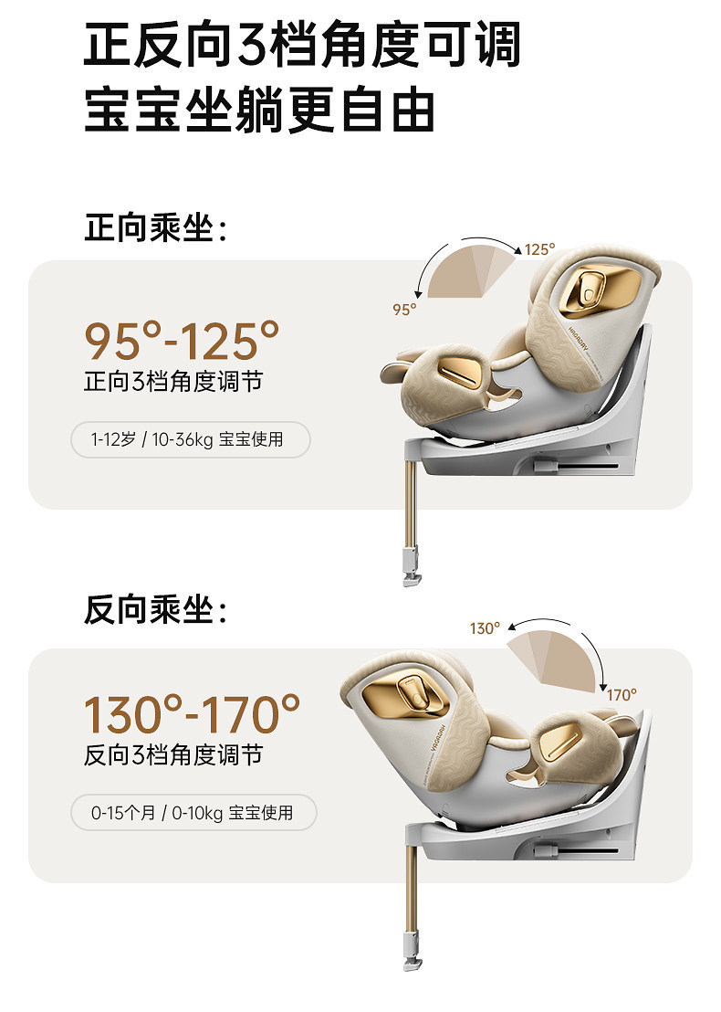 Hagaday Hakada Safety Seat for Infants and Children Aged 0-12, Suitable for Car Use, with Ventilation