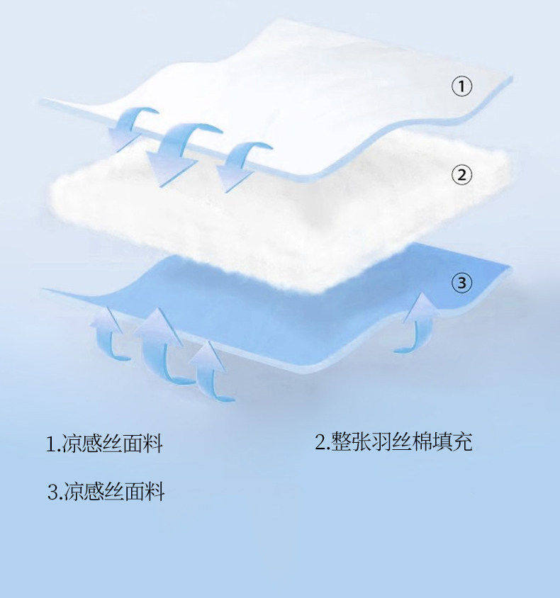 O1CN01TFzBNC1YqQuTrRhP3_!!2218921893110-0-cib.jpg