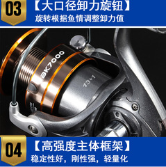 Metal reel no-gap reel spinning wheel offshore fishing reel casting reel surf fishing reel