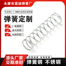 ���ɶ��Ʋ��P䓉��s���ɾ������x����С�������