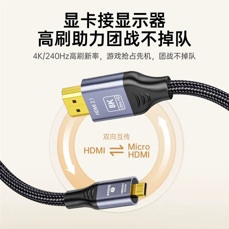 Биаз MicroHDMI к HDMI2.1 двусторонний кабель для подключения к компьютеру, монитору, телевизору, проекторам