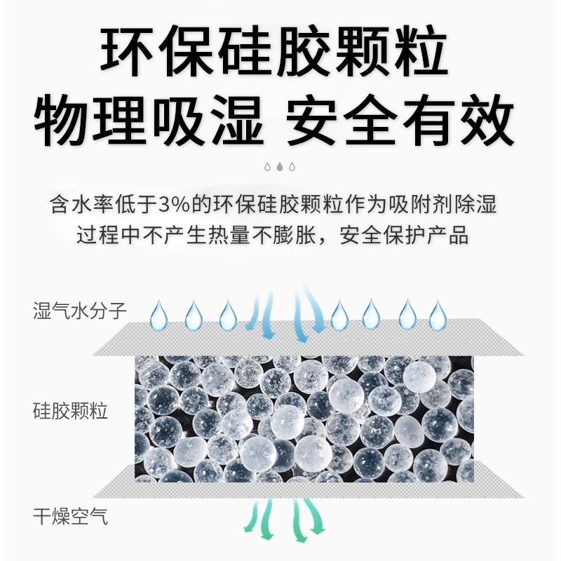 分包干燥剂