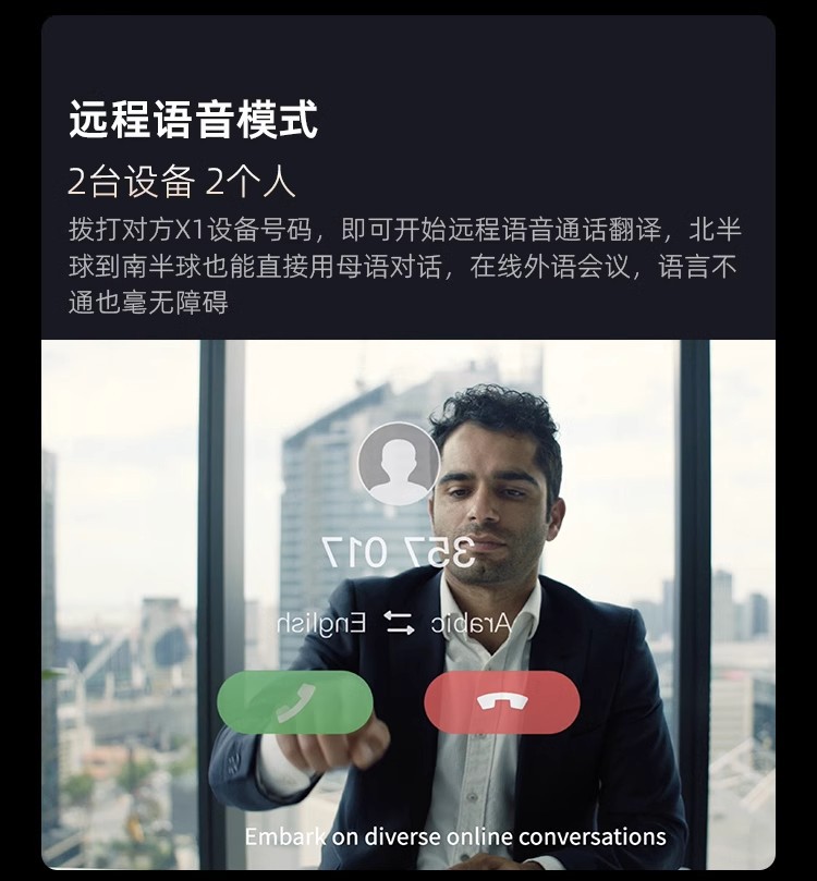 The Time and Space Pot X1 translator, simultaneous translator, simultaneous interpretation, translation headphones, multi-person conference, multi-language dialogue undefined