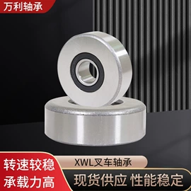 其他滚动轴承;深沟球轴承;压缩设备配件