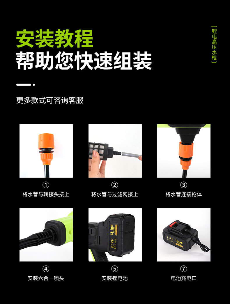 Customized [New Double-Pin] Cordless Car Washer Portable High-Pressure Water Gun with Lithium Battery for Home Car Washing