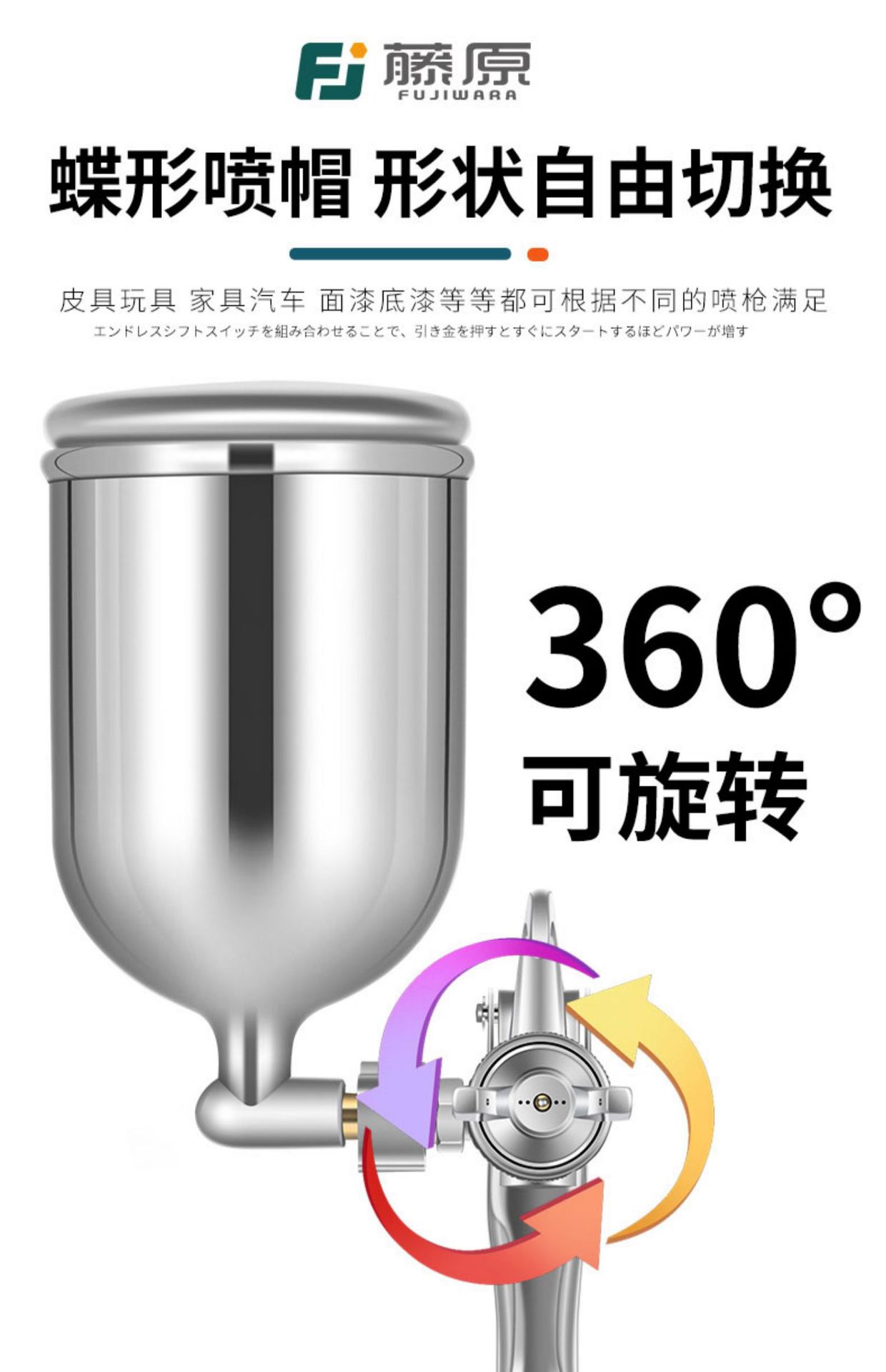 W-71 Car Paint Spray Gun Upper Pot W77 Pneumatic Tool High Atomization Spray Pot F75 Lower Pot Spray Wholesale