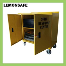 Ӧ��������װLEMONSAFE 45����й©Ӧ���Ƴ�������װLSK-45