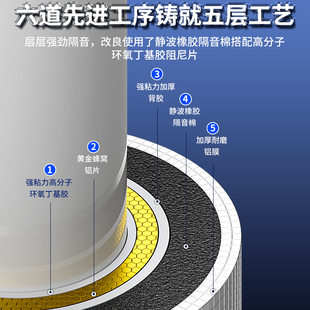 Sewer Pipe Sound Insulation Cotton Bathroom Sound-Absorbing Cotton Silencer Bag 110 Type Drainage Pipe Self-Adhesive Damping Sheet to Remove Noise