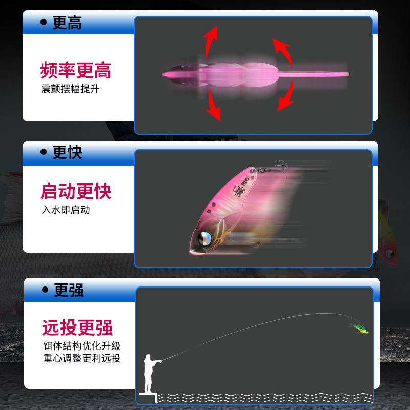 Aohu バイブ ルアー ショベル バイブ ルアー ハードベイト 4X 強化 3 フック漁具アクセサリー マイクロオブジェクト バイブ卸売