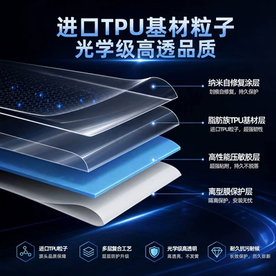 Car Film, Car Paint – Car paint protective film