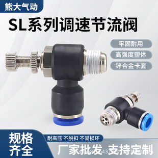 ���Ԫ����ܽ��^SL6-01�����y8-02�����{�ٚ��ֱ���yM5��·