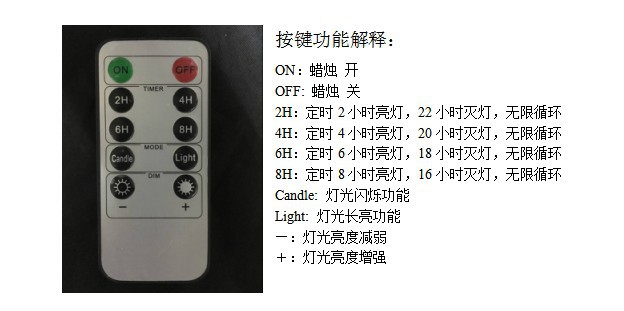 510859a84eed3337d7b70c91651dd3