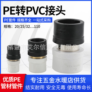 HDPE�����PE�DPVC�D�Q���^�ȏ�ֱͨ 20-110ȫҎ��һ�w�D��ȫ����