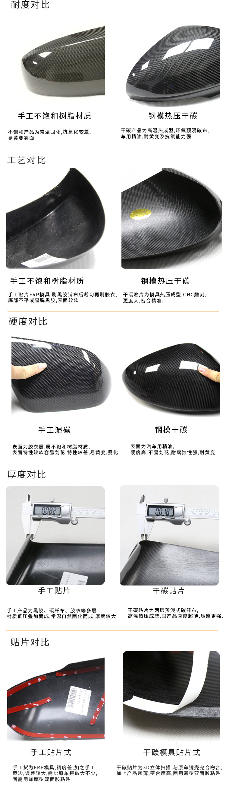 罗密欧干碳贴片_05