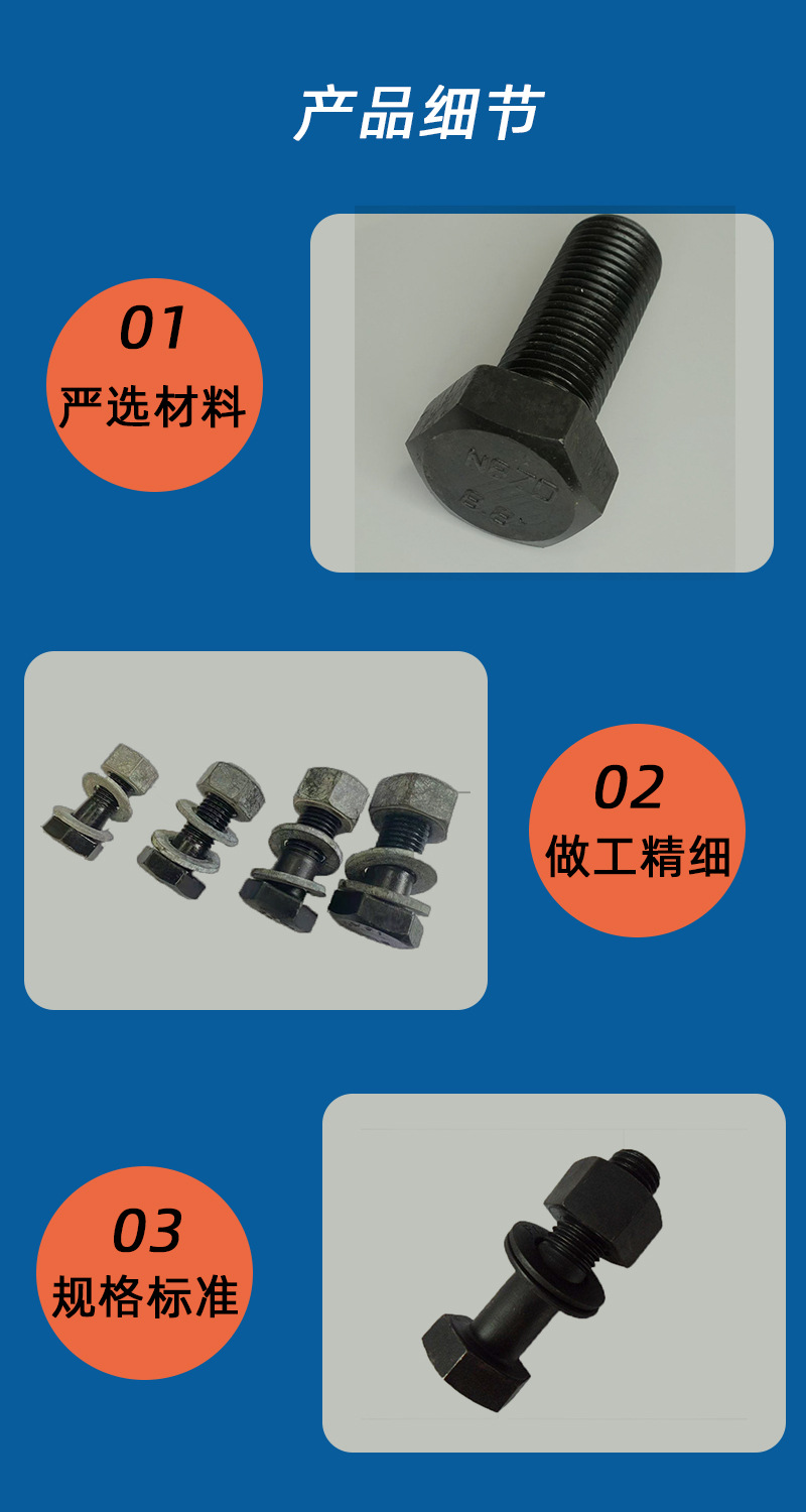 产品细节-高强螺栓.jpg