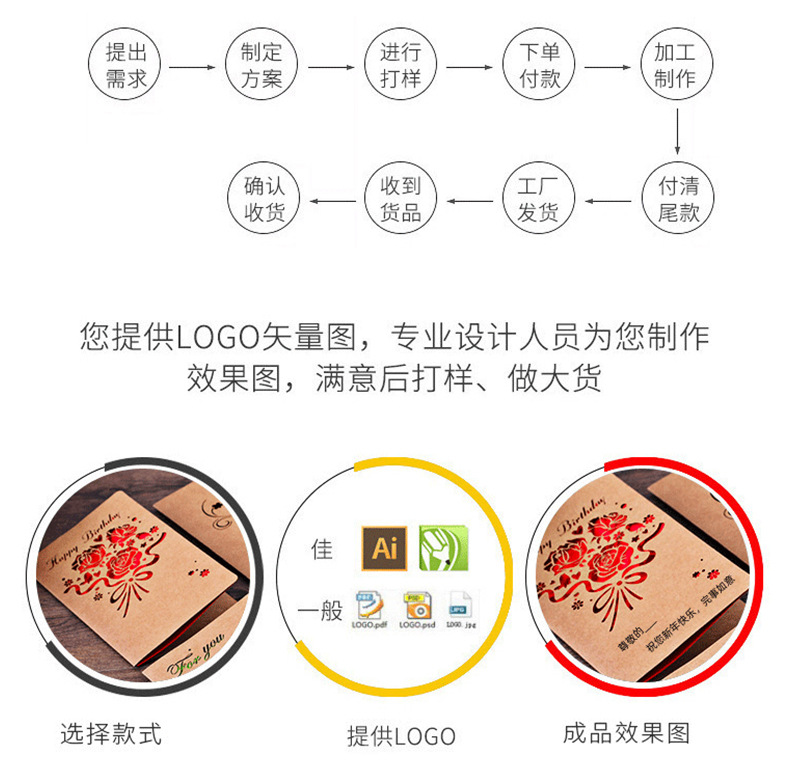 O1CN01TGdgyc2CYBJlCU8Ia_!!3926628485-0-cib.jpg?__r__=1628580406297