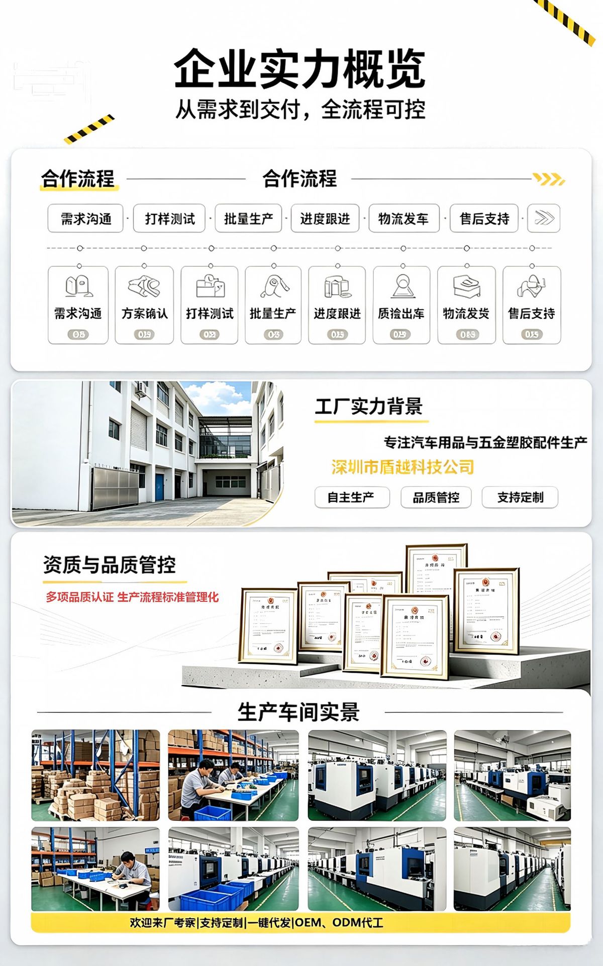 Car Accessories Parking Sign, Metal Rolling Car Number Plate, Car Window Breaker Hammer, One-Piece Drop Shipping