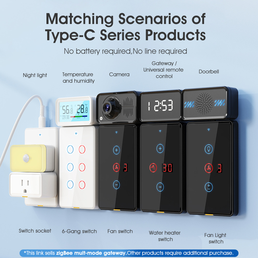 Graffiti Zigbee Bluetooth Multi-Modo de puerta de enlace inalámbrico móvil APP control remoto inteligente electrodomésticos transfronterizos