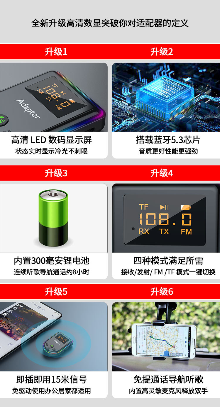 Car Bluetooth Receiver Lossless Music Audio Adapter Cross-Border Supply Shenzhen Digital Procurement Fm Wireless