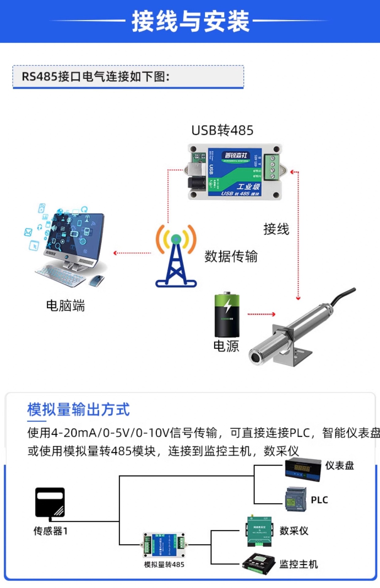 定制噪声传感器工业级噪声监测仪噪音分贝计监测模组噪音检测仪-阿里巴巴