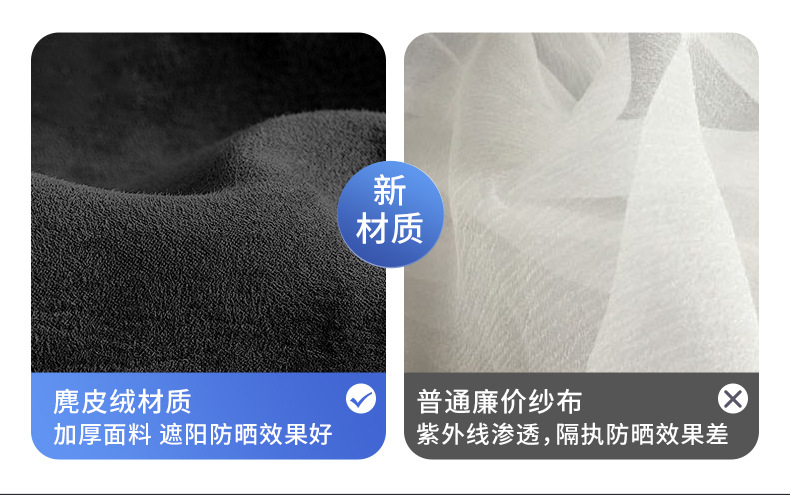Car Sunshade Curtain Track-Type Baby Car Sun Protection and Heat Insulation Privacy Curtain Car Side Window Curtain Deerskin Velvet Sunshade