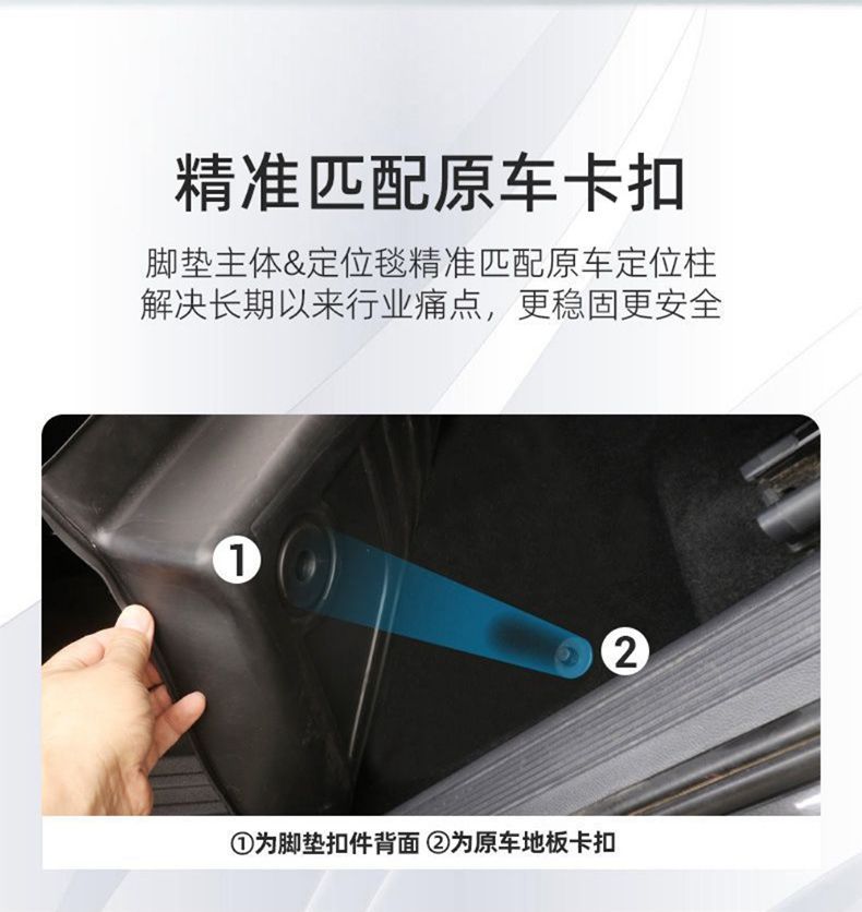 Suitable for Changan UNIZ Foot Mat 24 TPE Surrounding Original Main and Deputy Driver Carpet Mat Car Foot Mat