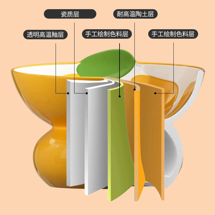 Миска для кошек керамическая тарелка для кошек