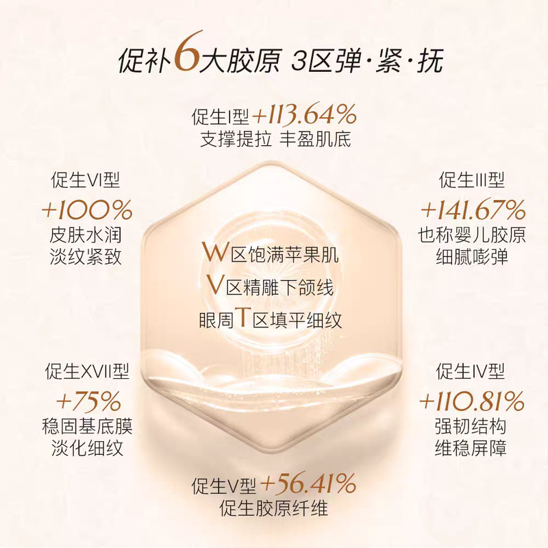 Wlead超冠炮美白提亮涂抹面膜补水保湿舒缓抗氧化抗皱面膜|undefined