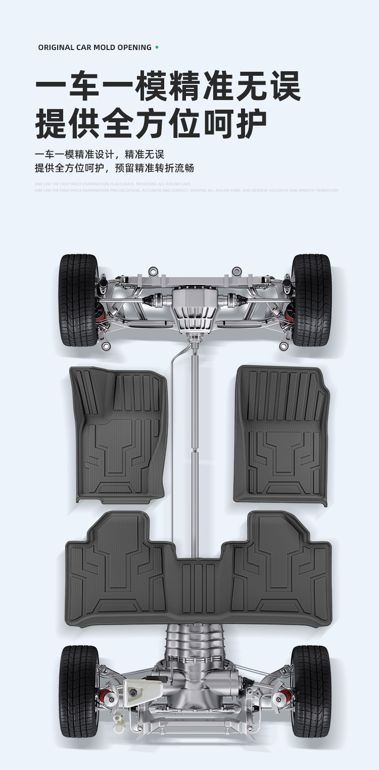 Suitable for 23-26 model Tank 400 car floor mats, TPE floor mats, car-specific floor mats, and trunk mats