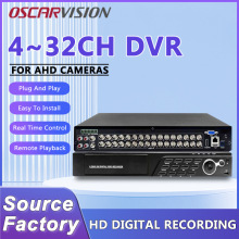 跨境厂家dvr硬盘录像机高清同轴监控摄像头专用主机多通道存储