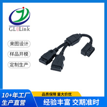 OBD2���L��obdһ�ֶ��B�Ӿ�һ�϶���չ����܇�������L��������