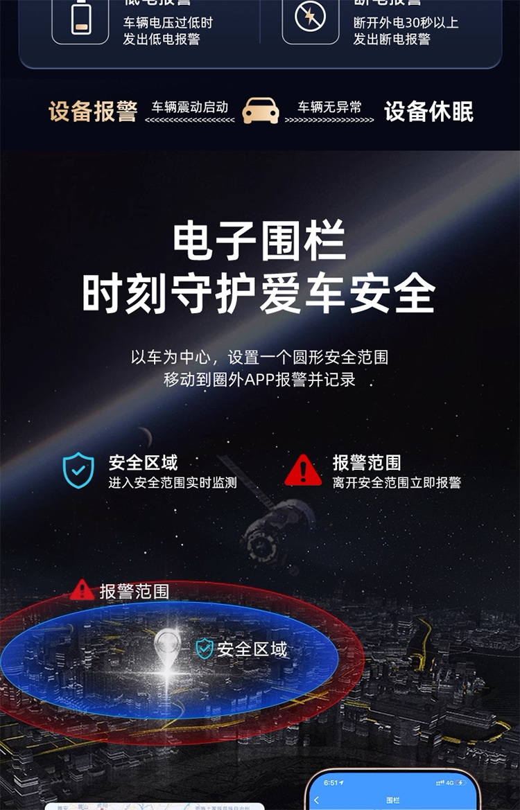 Suitable for 5G car OBD locator, vehicle-mounted Beidou positioning device, fleet tracking locator, anti-theft vehicle tracker
