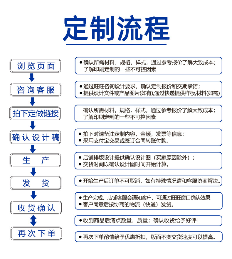 热敏纸印刷详情页_05