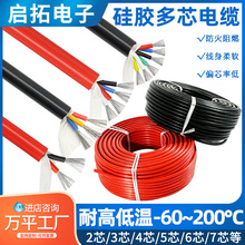 ���z��о��|YGC/YGZ/YGG�͸ߜع����z��2/3/4/5/6о�O�䌣�þ��|