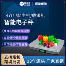 ��ӳӱPһ�w�ӿ��B���y�O������w��ˮ���߲˾�׼�Q��������ӳ�